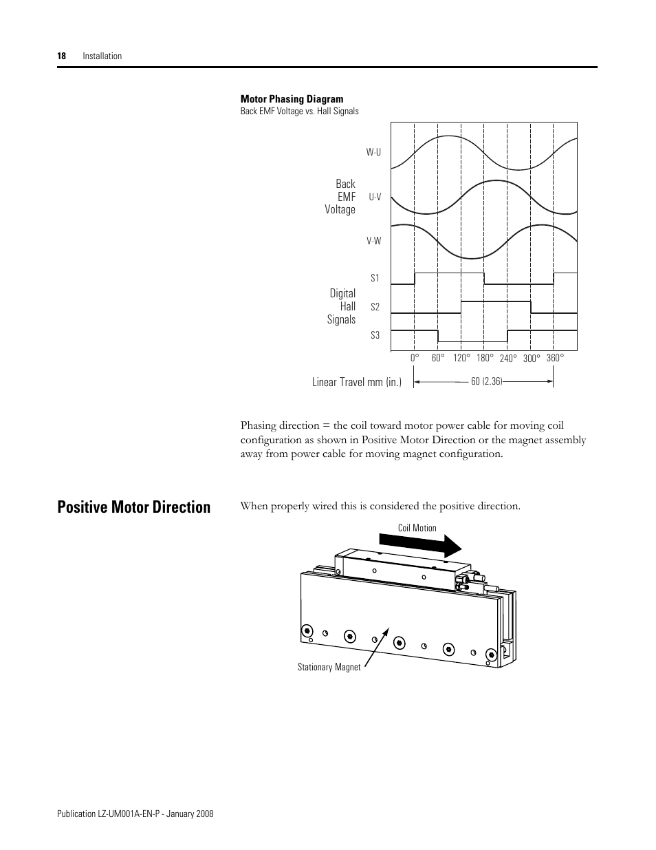 Motor phasing diagram, Positive motor direction | Rockwell Automation LZ Series Linear Motors User Manual | Page 18 / 64