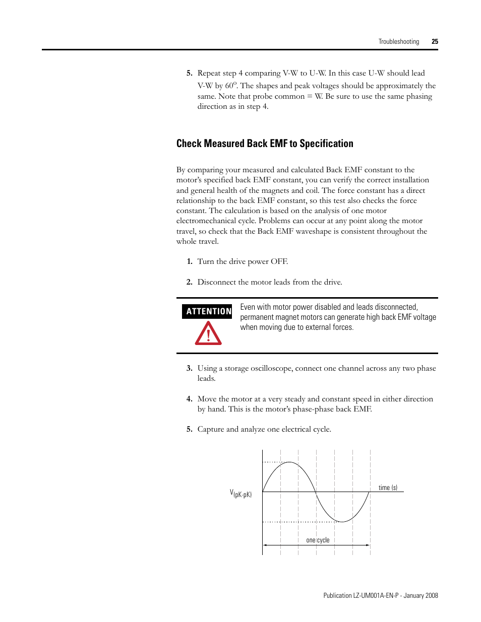 Check measured back emf to specification | Rockwell Automation LZ Series Linear Motors User Manual | Page 25 / 64