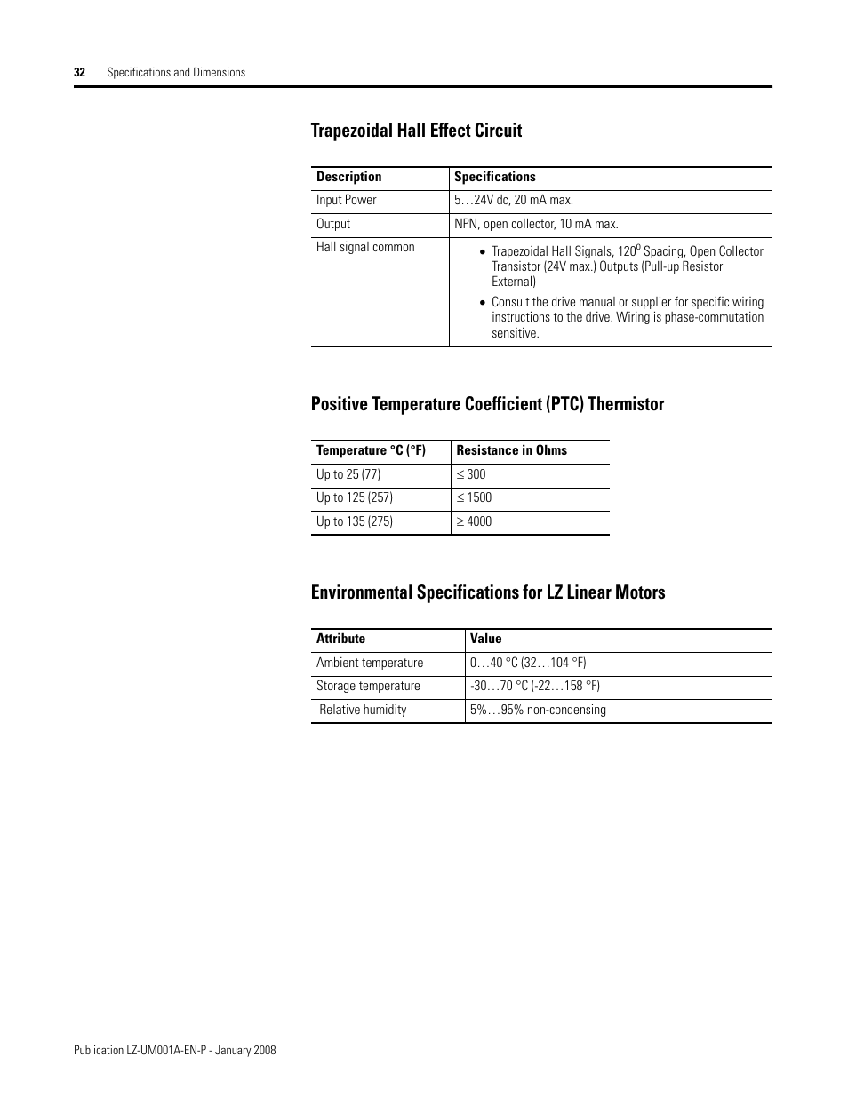 Trapezoidal hall effect circuit, Positive temperature coefficient (ptc) thermistor, Environmental specifications for lz linear motors | Rockwell Automation LZ Series Linear Motors User Manual | Page 32 / 64