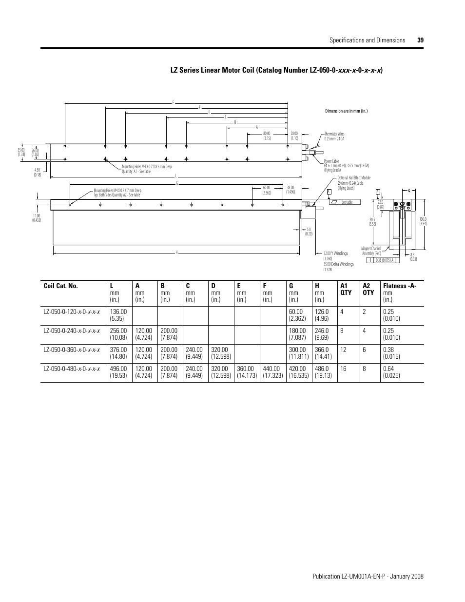 Rockwell Automation LZ Series Linear Motors User Manual | Page 39 / 64