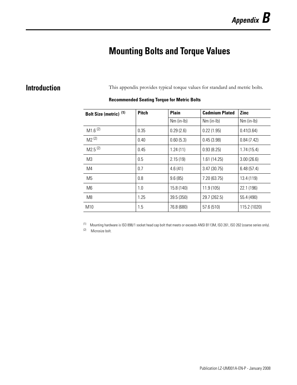 Mounting bolts and torque values, Introduction, Recommended seating torque for metric bolts | Appendix b, Appendix | Rockwell Automation LZ Series Linear Motors User Manual | Page 57 / 64