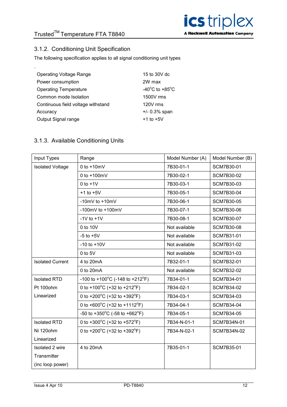 Conditioning unit specification, Available conditioning units, Trusted | Temperature fta t8840 | Rockwell Automation T8840 Trusted Temperature FTA User Manual | Page 12 / 15