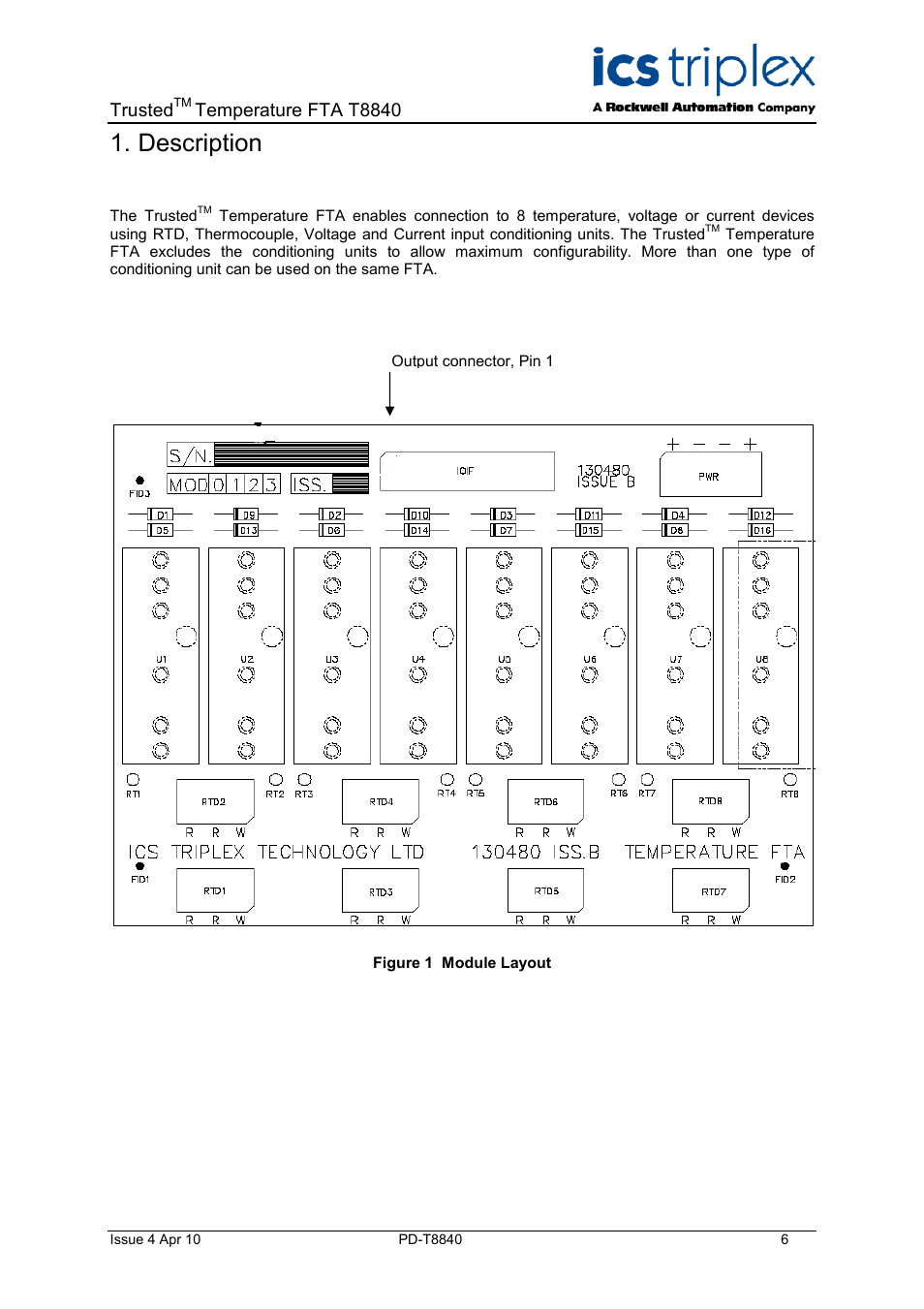 Description, Figure 1 module layout, Trusted | Temperature fta t8840 | Rockwell Automation T8840 Trusted Temperature FTA User Manual | Page 6 / 15
