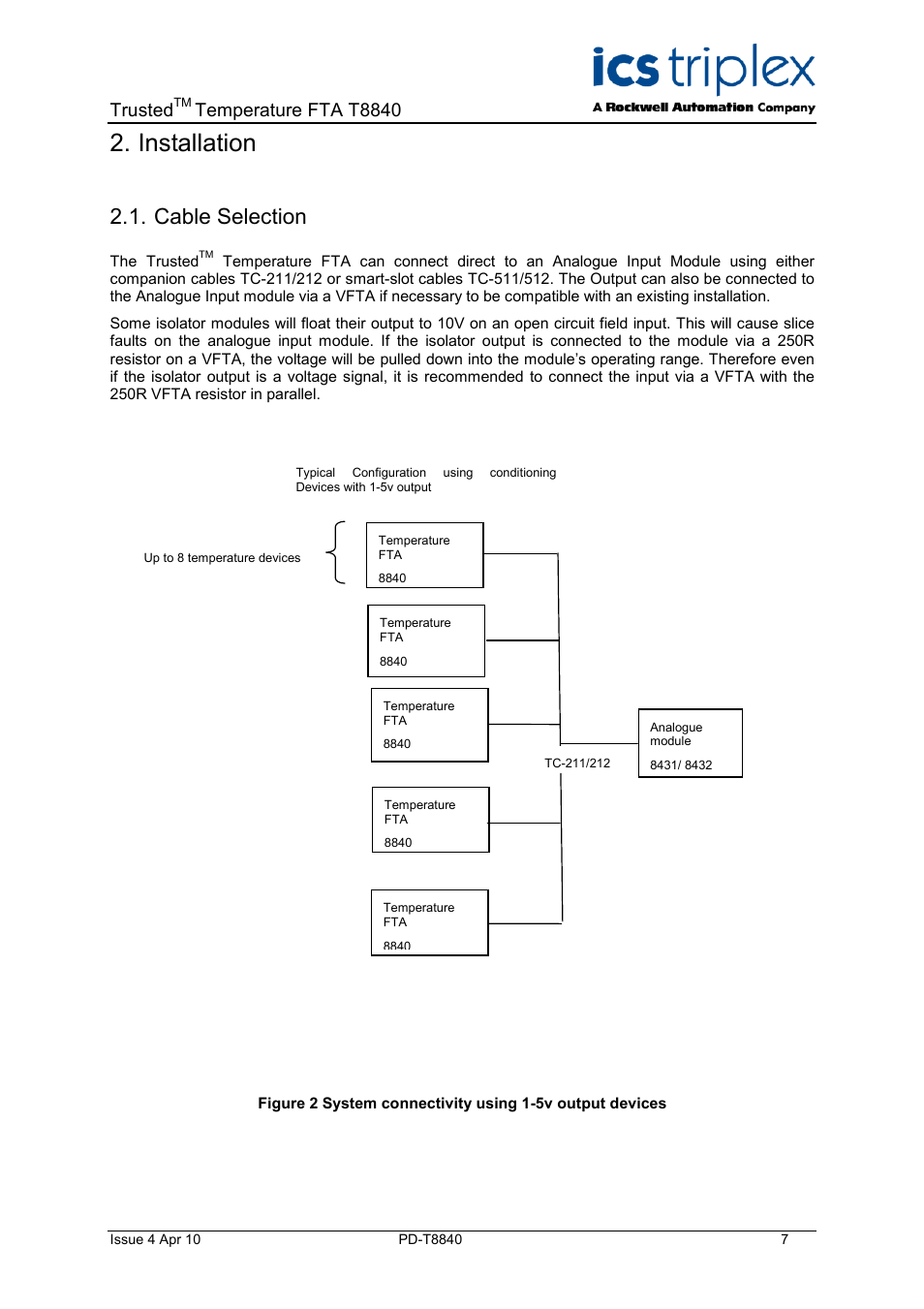 Installation, Cable selection, Trusted | Temperature fta t8840 | Rockwell Automation T8840 Trusted Temperature FTA User Manual | Page 7 / 15