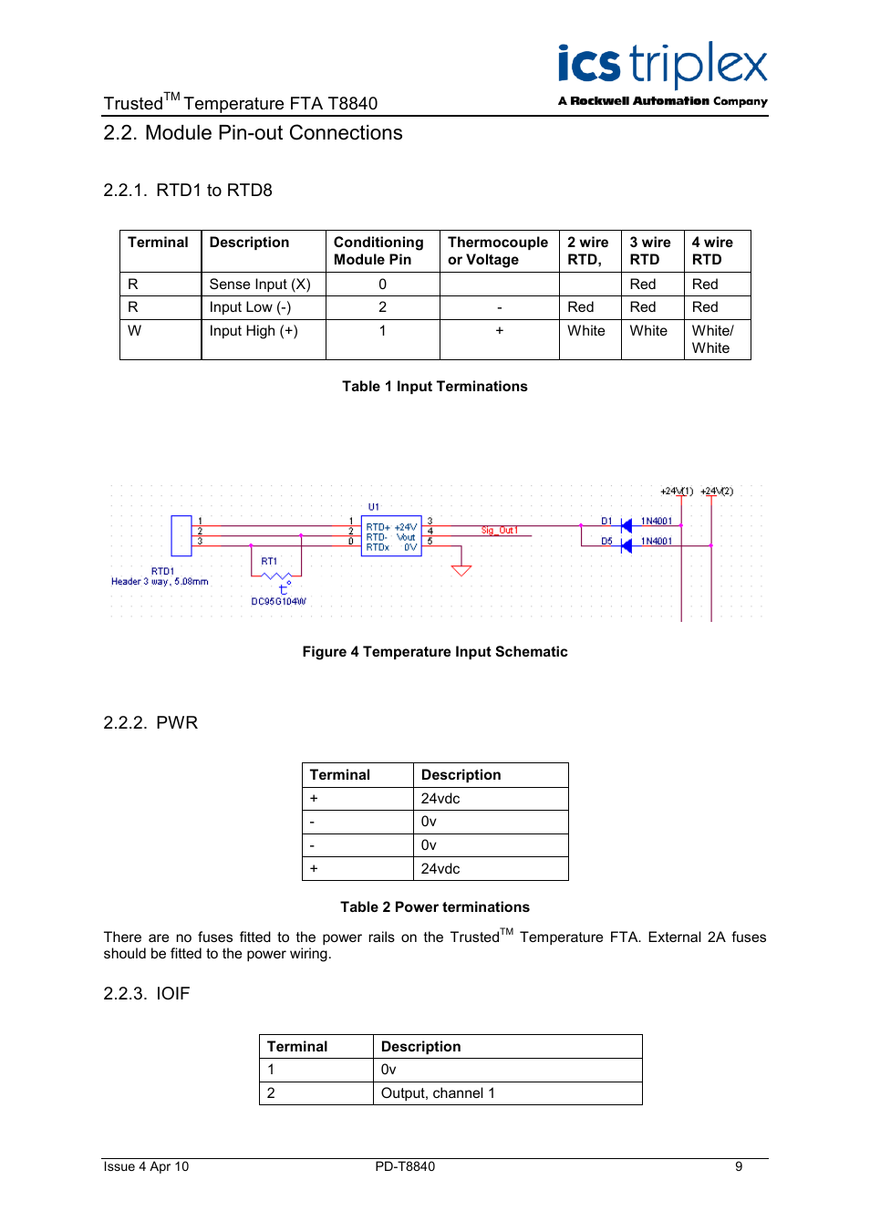 Module pin-out connections, Rtd1 to rtd8, Ioif | Figure 4 temperature input schematic, Table 1 input terminations, Table 2 power terminations, Trusted, Temperature fta t8840 | Rockwell Automation T8840 Trusted Temperature FTA User Manual | Page 9 / 15