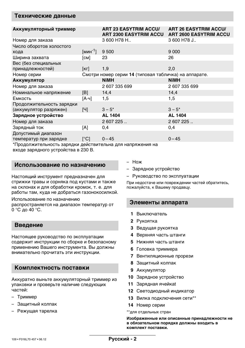 Технические данные | Bosch ART EASYTRIM Accu NIMH User Manual | Page 109 / 168