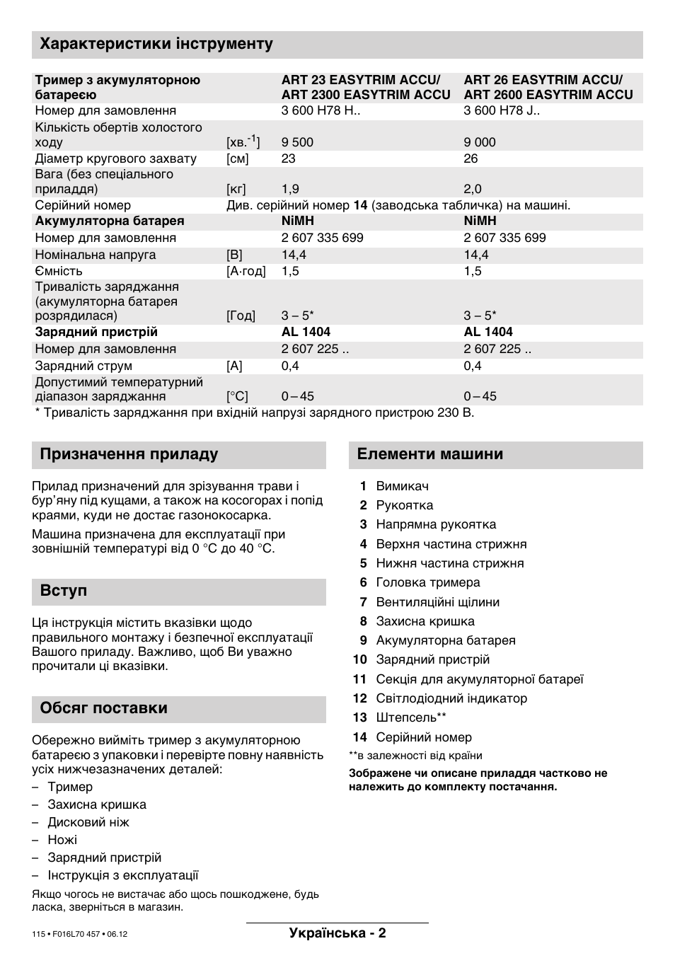 Характеристики iнструменту | Bosch ART EASYTRIM Accu NIMH User Manual | Page 115 / 168