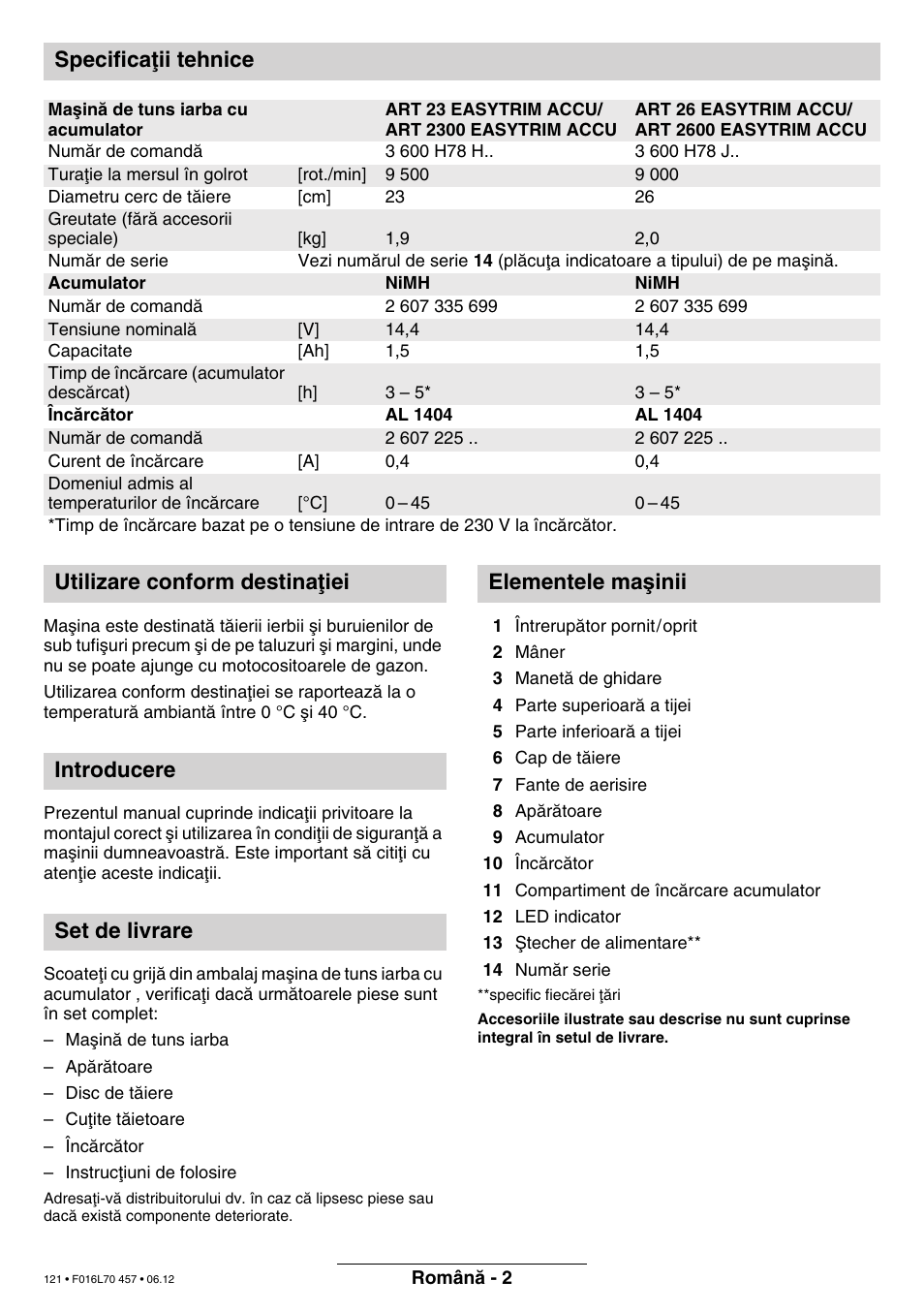 Specificaøii tehnice | Bosch ART EASYTRIM Accu NIMH User Manual | Page 121 / 168