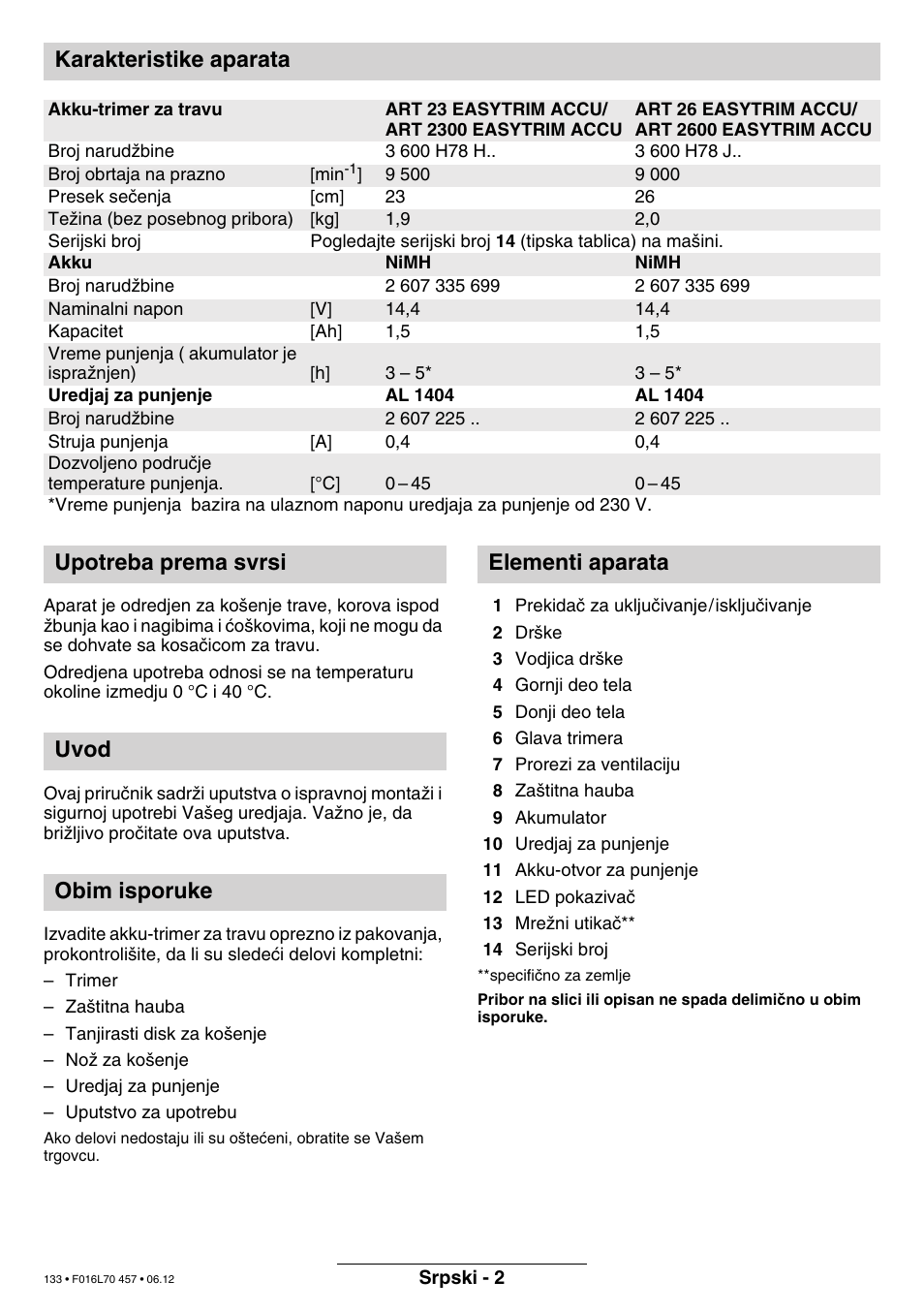 Karakteristike aparata | Bosch ART EASYTRIM Accu NIMH User Manual | Page 133 / 168