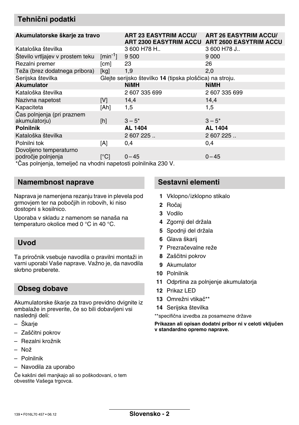 Tehniãni podatki | Bosch ART EASYTRIM Accu NIMH User Manual | Page 139 / 168
