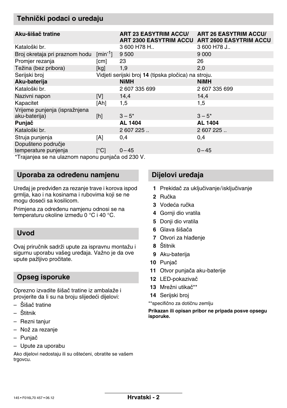 Tehniãki podaci o uredaju | Bosch ART EASYTRIM Accu NIMH User Manual | Page 145 / 168