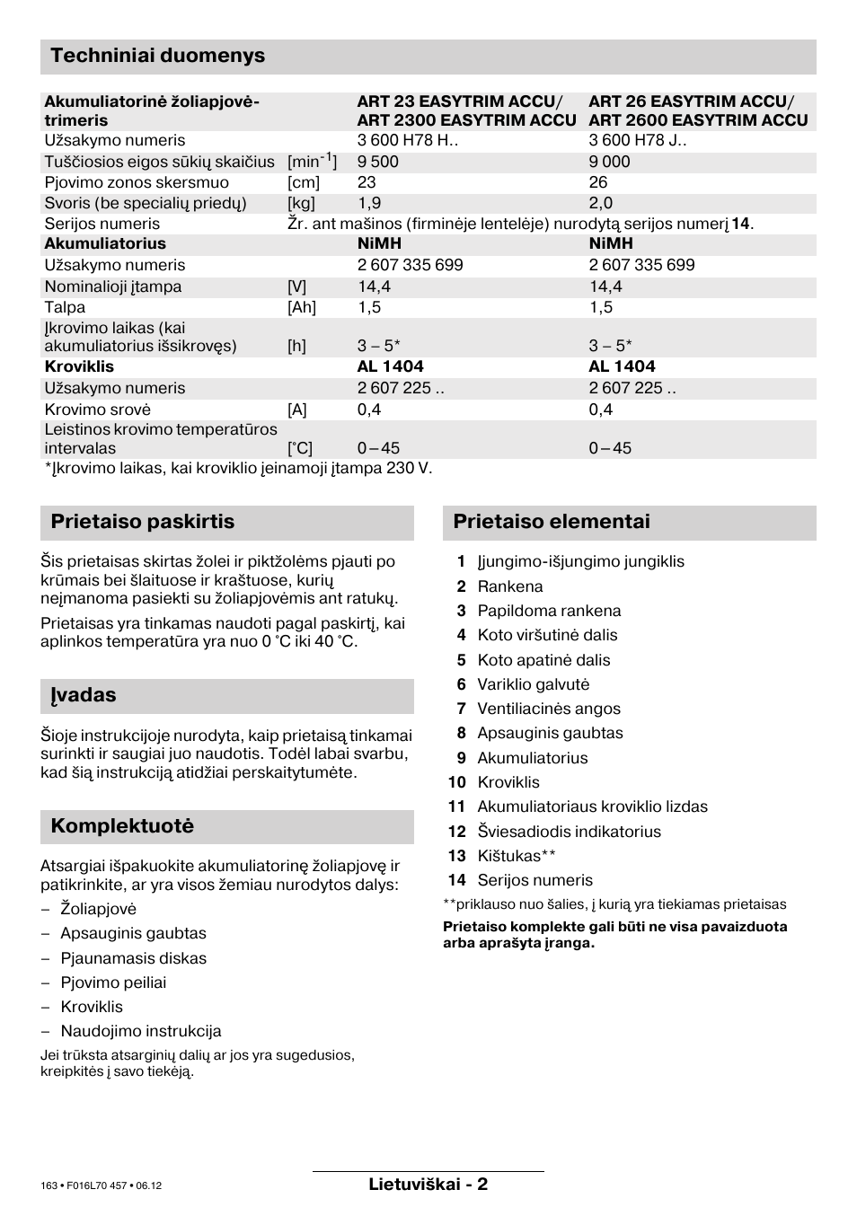 Techniniai duomenys | Bosch ART EASYTRIM Accu NIMH User Manual | Page 163 / 168