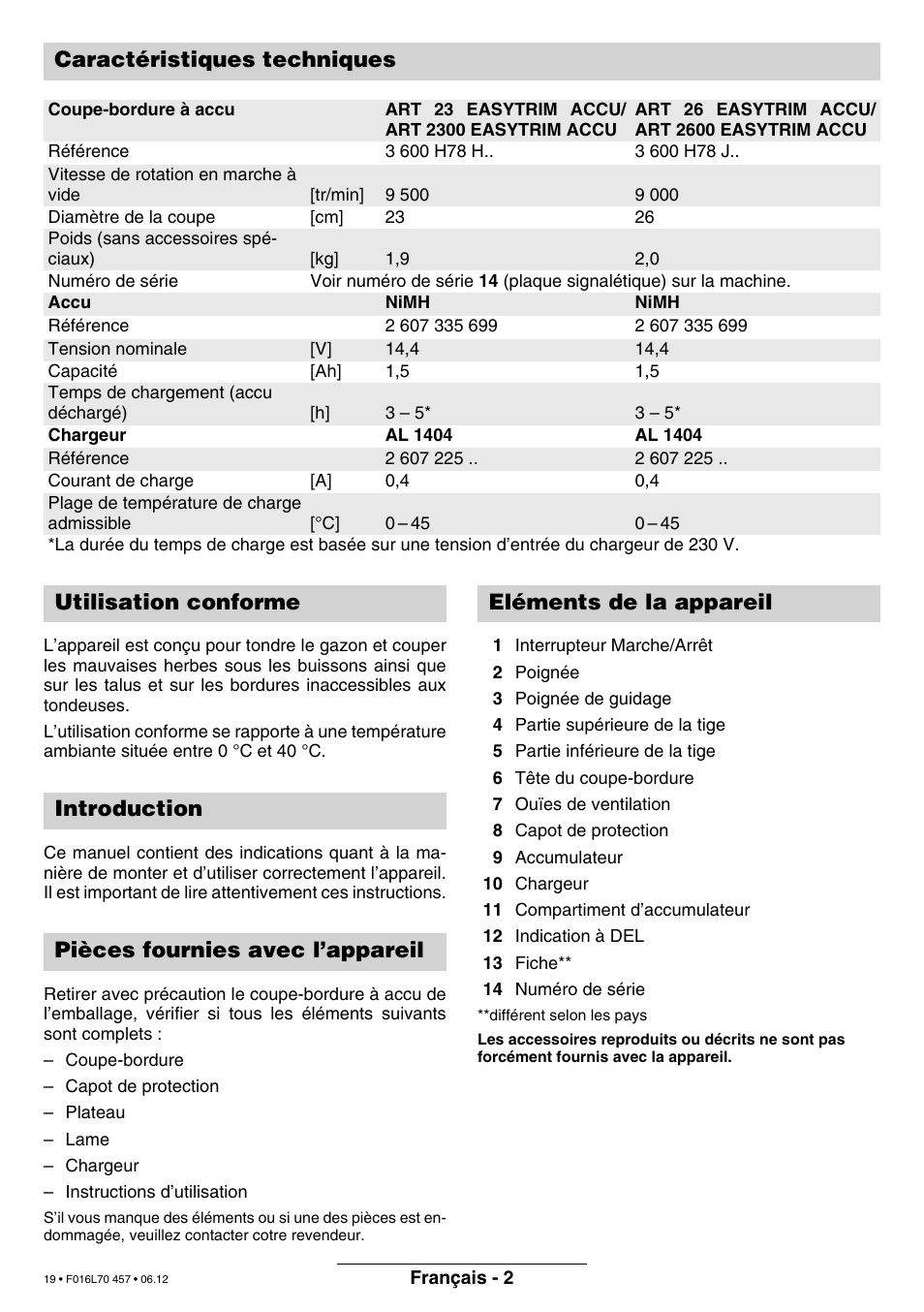 Caractéristiques techniques | Bosch ART EASYTRIM Accu NIMH User Manual | Page 19 / 168