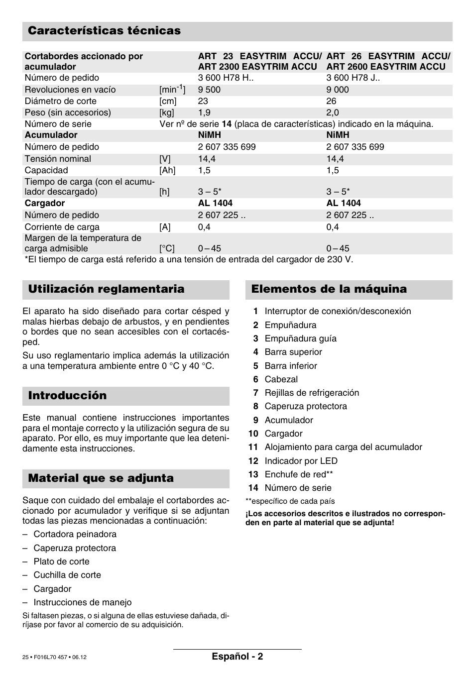 Características técnicas | Bosch ART EASYTRIM Accu NIMH User Manual | Page 25 / 168