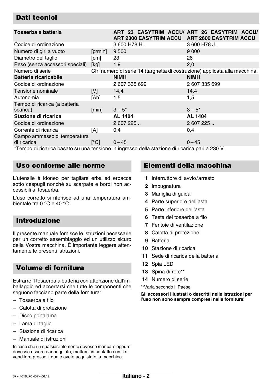 Dati tecnici | Bosch ART EASYTRIM Accu NIMH User Manual | Page 37 / 168