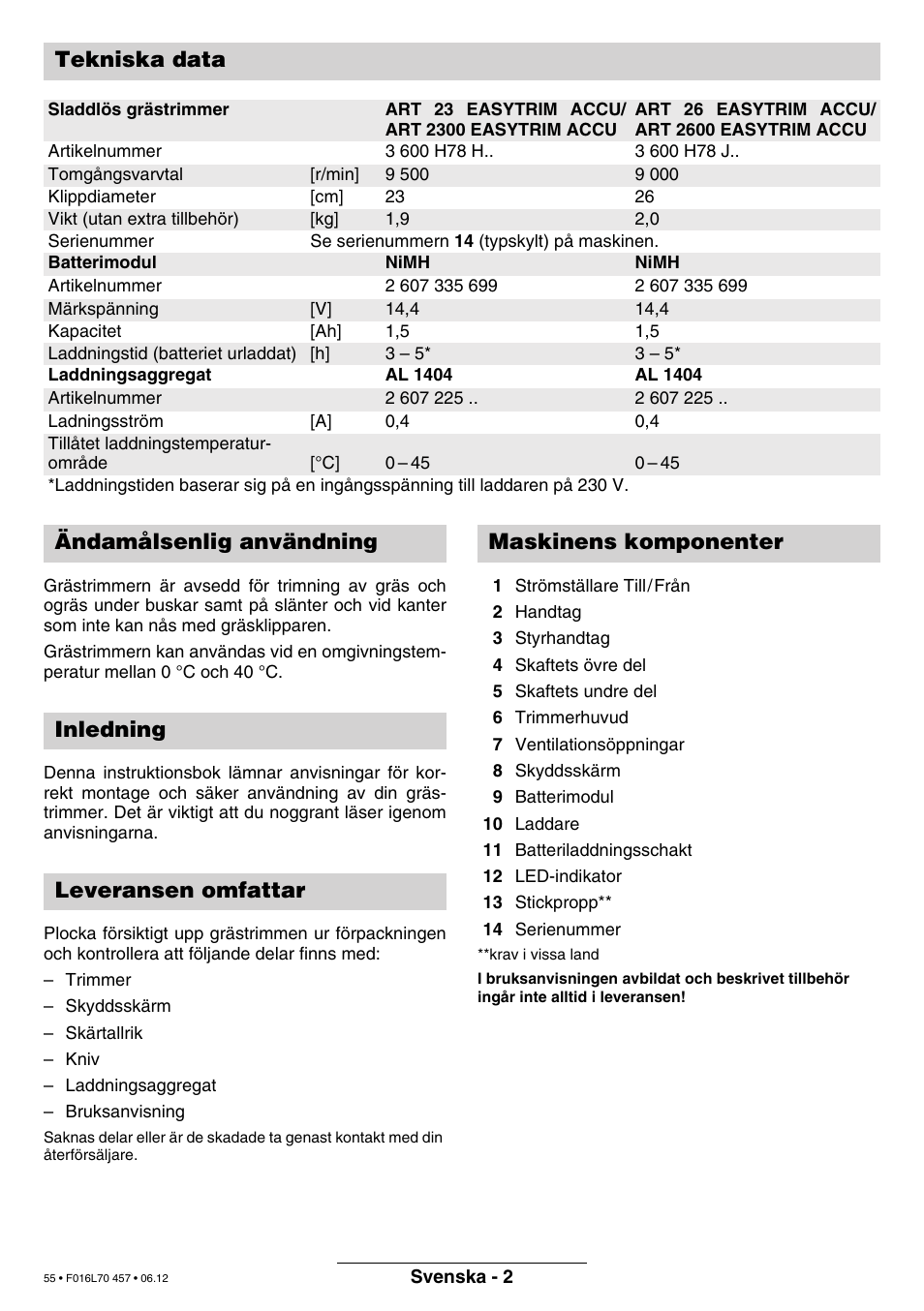 Tekniska data | Bosch ART EASYTRIM Accu NIMH User Manual | Page 55 / 168