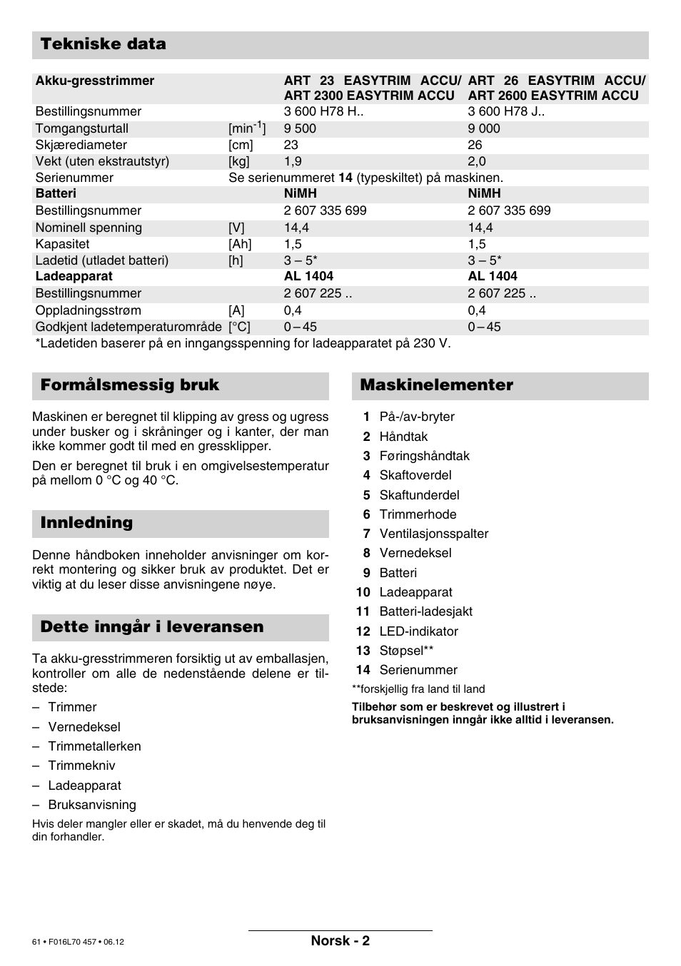 Tekniske data | Bosch ART EASYTRIM Accu NIMH User Manual | Page 61 / 168