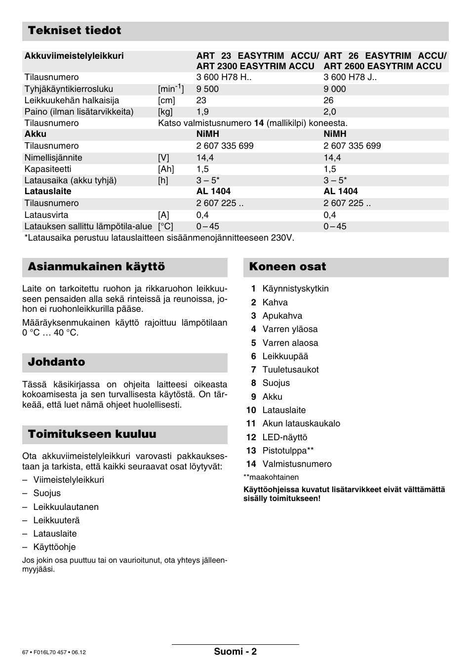 Tekniset tiedot | Bosch ART EASYTRIM Accu NIMH User Manual | Page 67 / 168