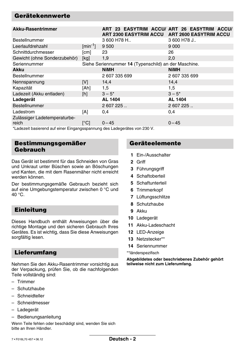 Gerätekennwerte | Bosch ART EASYTRIM Accu NIMH User Manual | Page 7 / 168