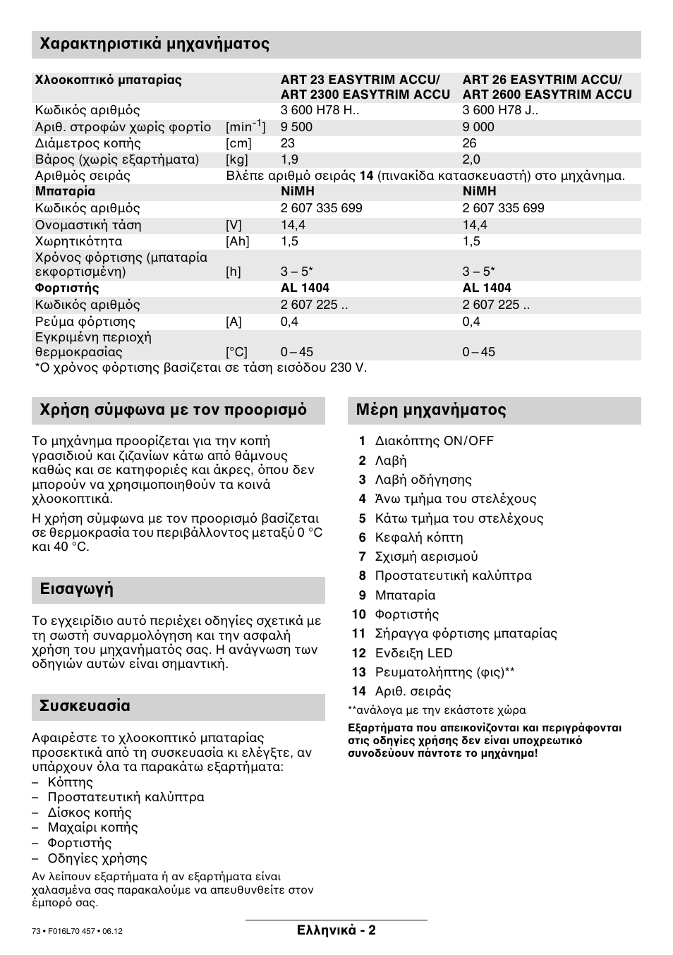 Αρακτηριστικά µη ανήµατ ς | Bosch ART EASYTRIM Accu NIMH User Manual | Page 73 / 168