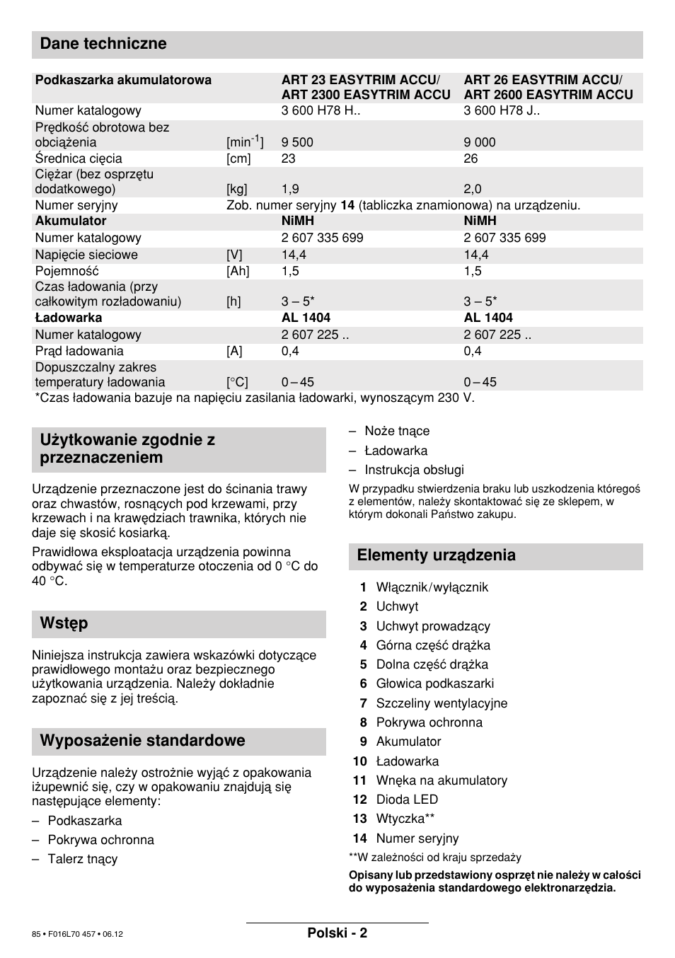 Dane techniczne | Bosch ART EASYTRIM Accu NIMH User Manual | Page 85 / 168