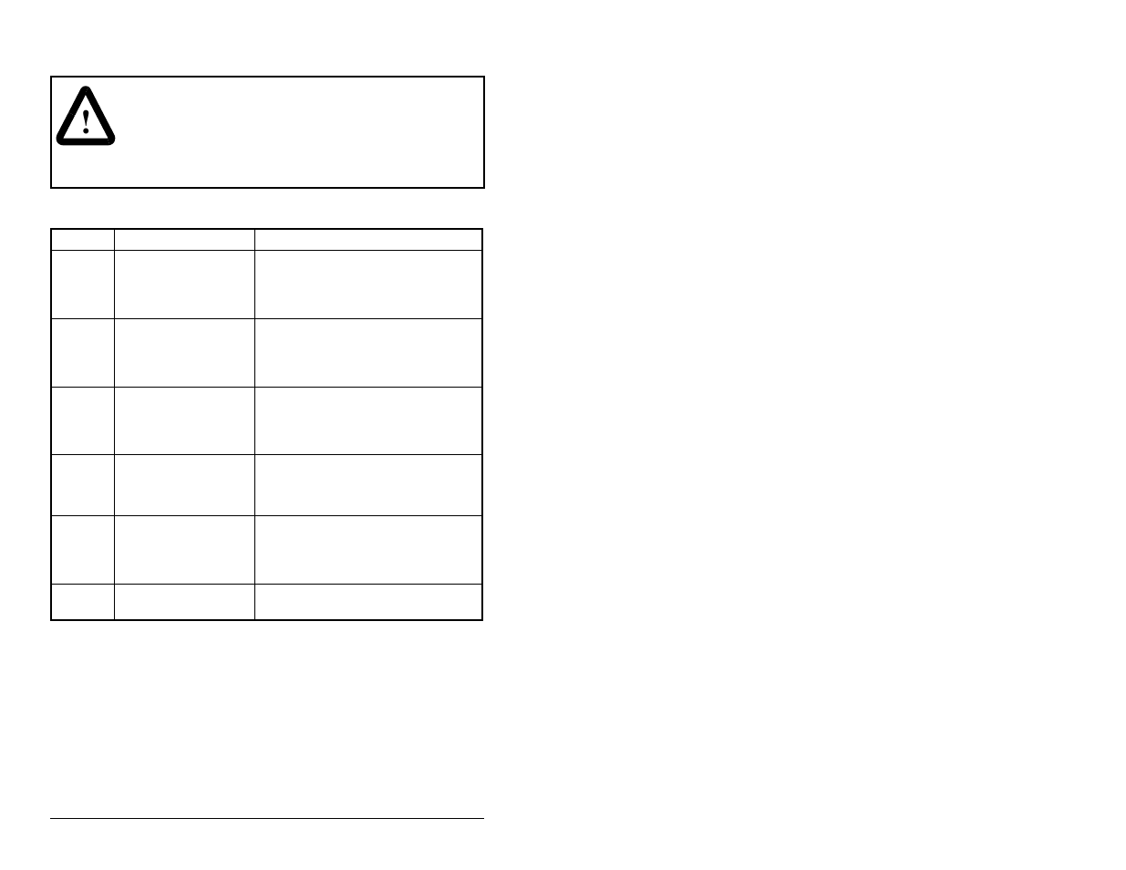 Rockwell Automation MD60 Serial Converter Module - M/N MDCOMM 232 User Manual | Page 28 / 54
