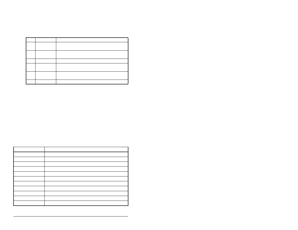 2 module diagnostic items, 3 viewing and clearing the event queue | Rockwell Automation MD60 Serial Converter Module - M/N MDCOMM 232 User Manual | Page 30 / 54