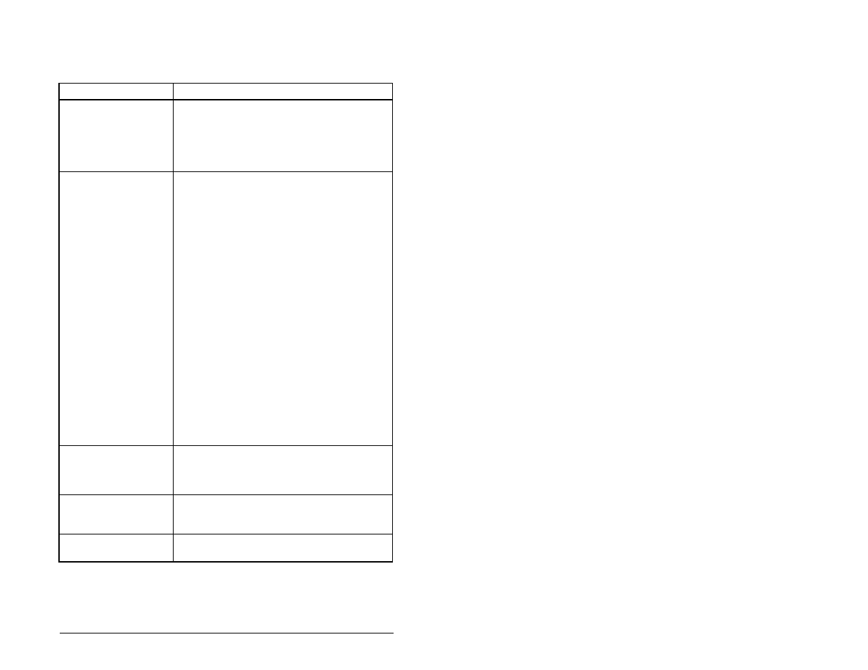 5 troubleshooting problems | Rockwell Automation MD60 Serial Converter Module - M/N MDCOMM 232 User Manual | Page 33 / 54