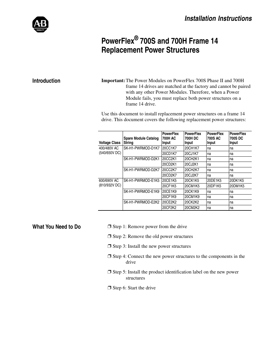 Rockwell Automation 20D PowerFlex 700H/S Frame 14 Replacement Power Structures User Manual | 24 pages