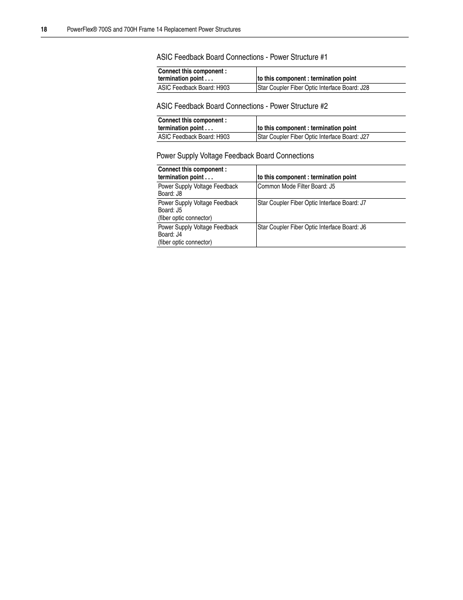 Rockwell Automation 20D PowerFlex 700H/S Frame 14 Replacement Power Structures User Manual | Page 18 / 24