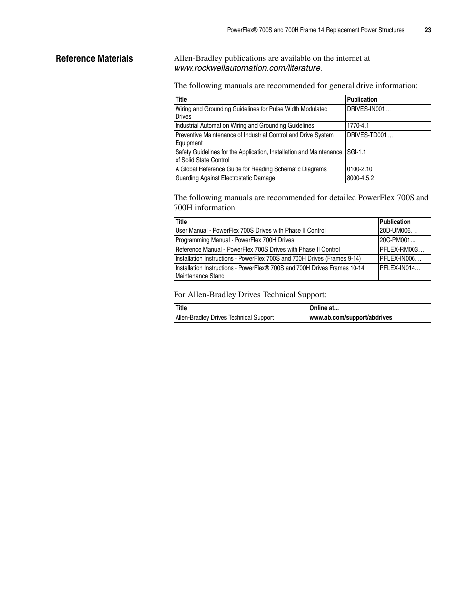 Reference materials | Rockwell Automation 20D PowerFlex 700H/S Frame 14 Replacement Power Structures User Manual | Page 23 / 24