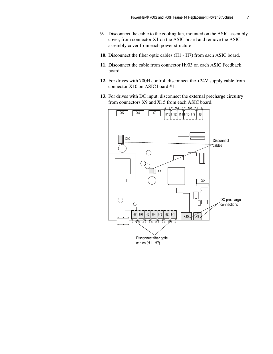 Rockwell Automation 20D PowerFlex 700H/S Frame 14 Replacement Power Structures User Manual | Page 7 / 24