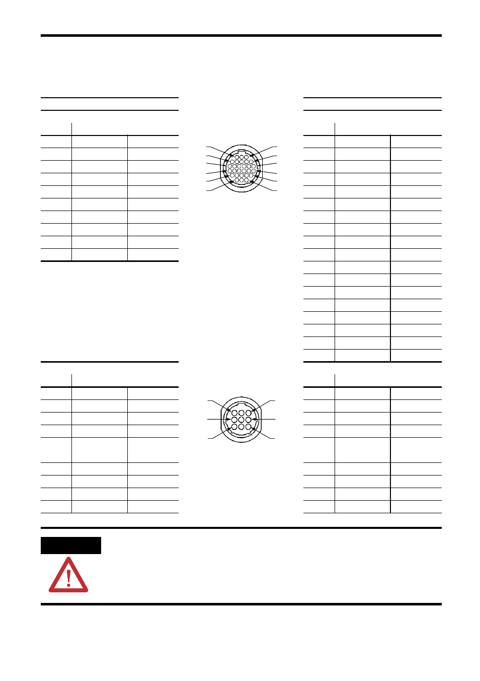 Connector data | Rockwell Automation TLY-Series Servo Motor  User Manual | Page 19 / 24