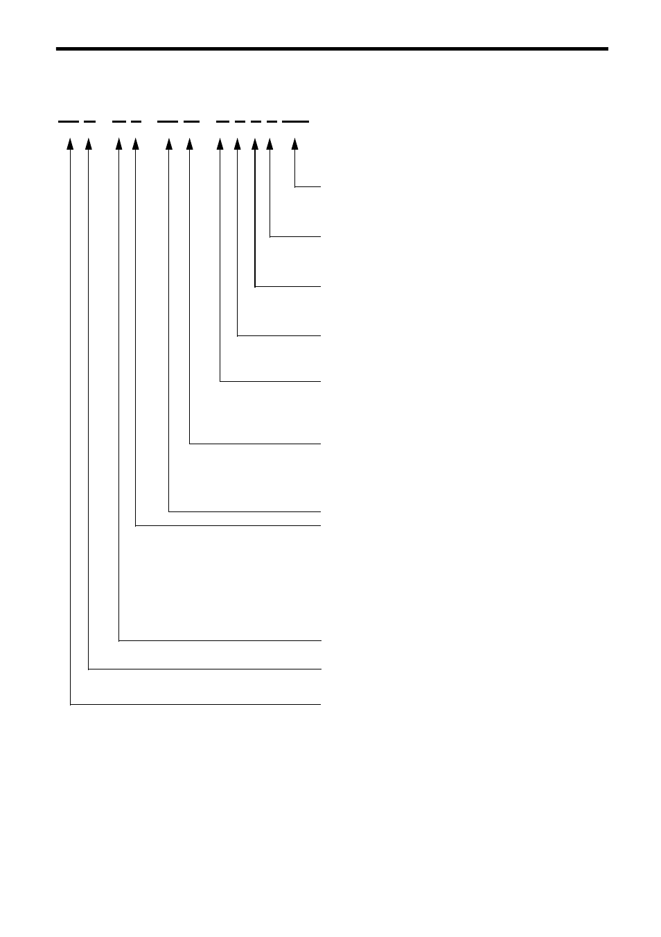 Catalog number explanation | Rockwell Automation TLY-Series Servo Motor  User Manual | Page 3 / 24