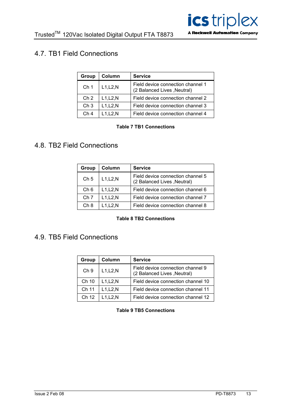 Tb1 field connections, Tb2 field connections, Tb5 field connections | Table 7 tb1 connections, Table 8 tb2 connections, Table 9 tb5 connections, Trusted | Rockwell Automation T8873 Trusted 16 Channel 120V ac Isolated Digital Output FTA User Manual | Page 13 / 18