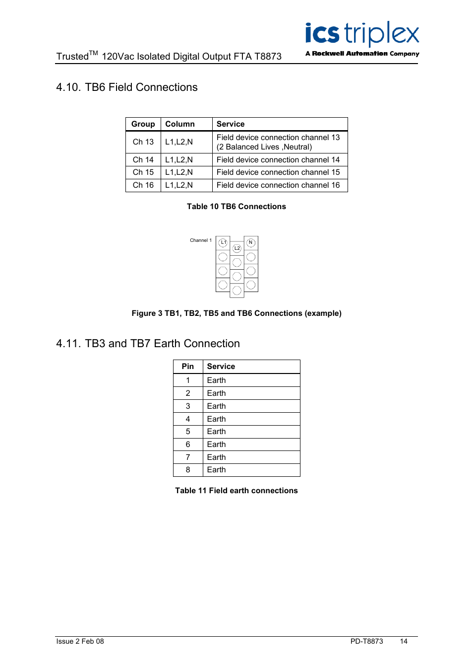 Tb6 field connections, Tb3 and tb7 earth connection, Table 10 tb6 connections | Table 11 field earth connections, Trusted | Rockwell Automation T8873 Trusted 16 Channel 120V ac Isolated Digital Output FTA User Manual | Page 14 / 18