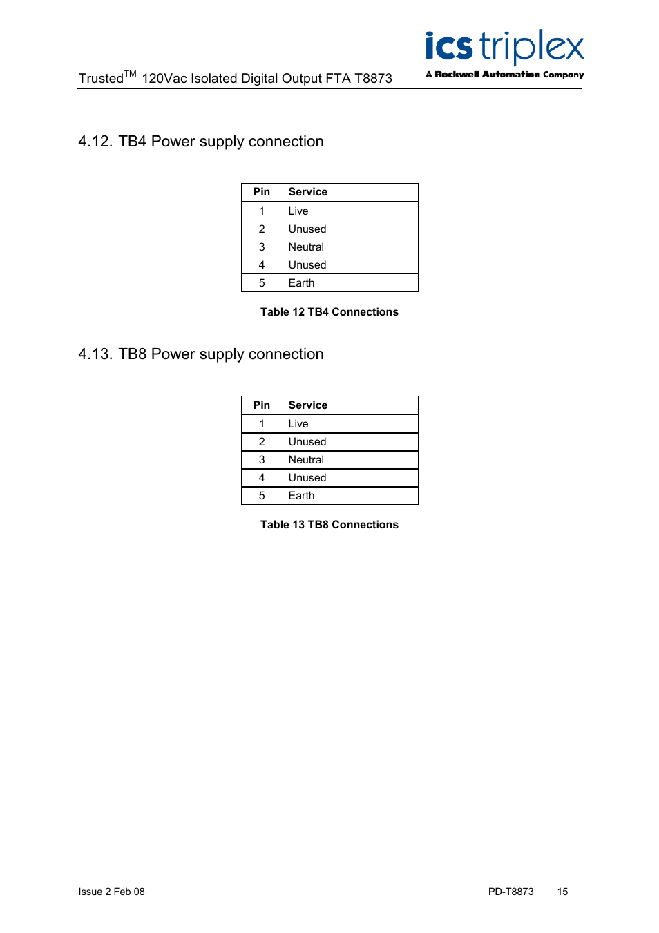 Tb4 power supply connection, Tb8 power supply connection, Table 12 tb4 connections | Table 13 tb8 connections, Trusted | Rockwell Automation T8873 Trusted 16 Channel 120V ac Isolated Digital Output FTA User Manual | Page 15 / 18