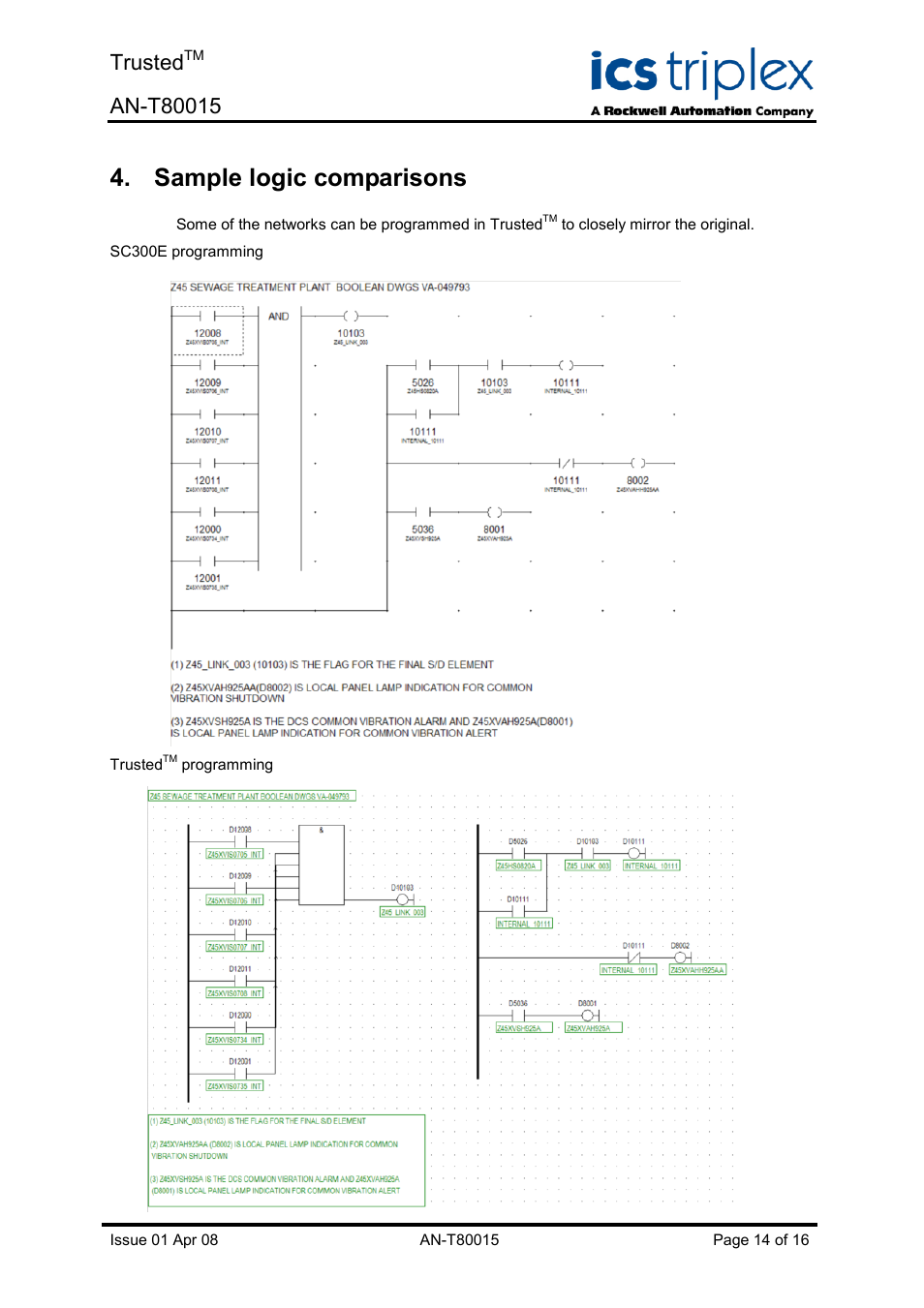 Sample logic comparisons, Trusted | Rockwell Automation T80015 Application Note Trusted SC300E Migration Process User Manual | Page 14 / 16