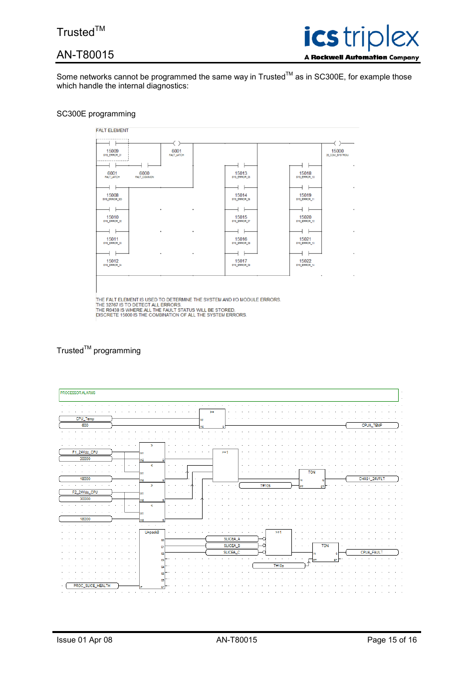 Trusted | Rockwell Automation T80015 Application Note Trusted SC300E Migration Process User Manual | Page 15 / 16