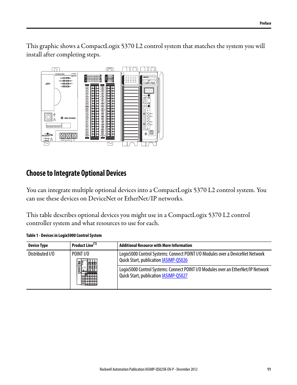 Choose to integrate optional devices, Desc, Choose to | Rockwell Automation 1769-L24ER-QB1B_L24ER-QBFC1B_L27ERM-QBFC1B CompactLogix 5370 L2 Controllers Quick Start User Manual | Page 11 / 86