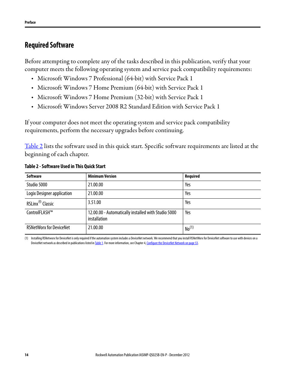 Required software | Rockwell Automation 1769-L24ER-QB1B_L24ER-QBFC1B_L27ERM-QBFC1B CompactLogix 5370 L2 Controllers Quick Start User Manual | Page 14 / 86