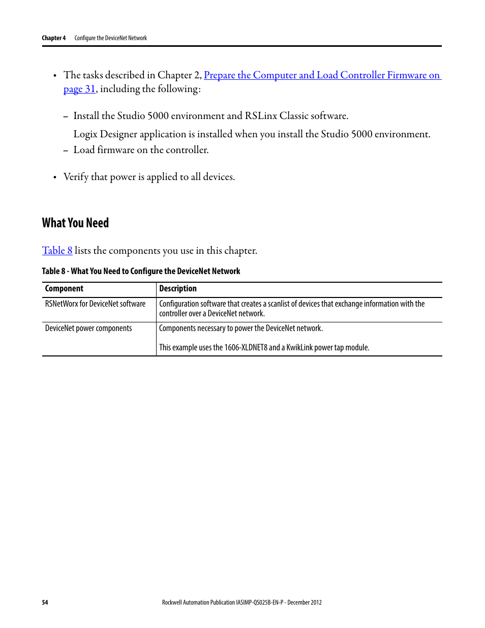 What you need | Rockwell Automation 1769-L24ER-QB1B_L24ER-QBFC1B_L27ERM-QBFC1B CompactLogix 5370 L2 Controllers Quick Start User Manual | Page 54 / 86