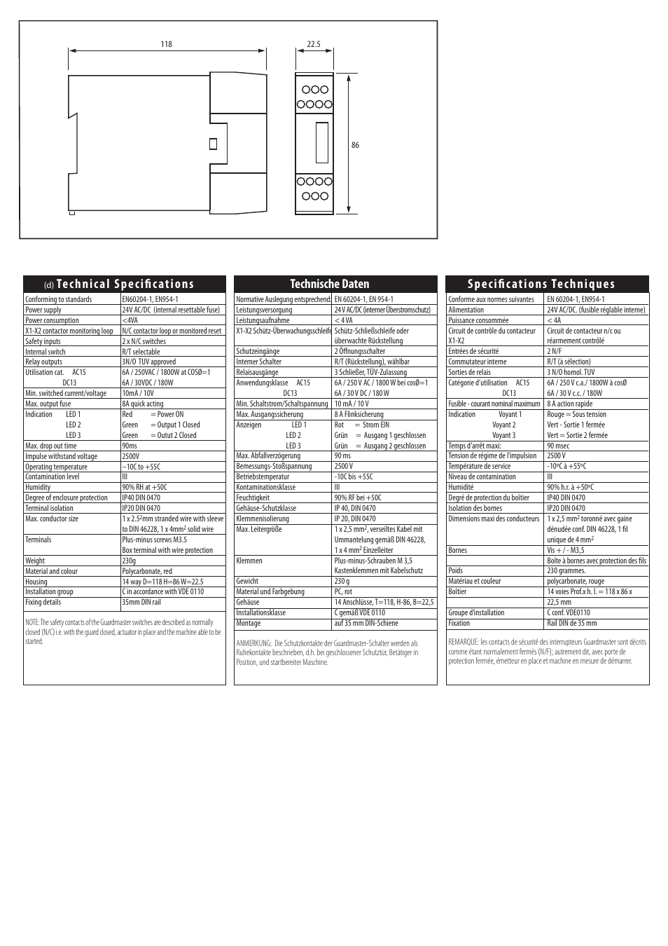 Rockwell Automation 440R MSR16R/T Minotaur Safety Relay User Manual | Page 3 / 4