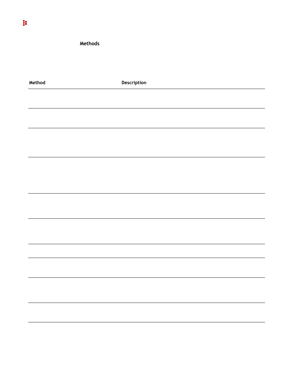 Rockwell Automation 9307 FactoryTalk EnergyMetrix User Manual | Page 246 / 334