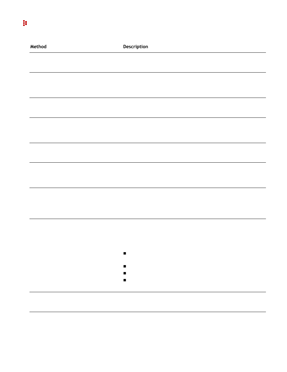 Rockwell Automation 9307 FactoryTalk EnergyMetrix User Manual | Page 252 / 334