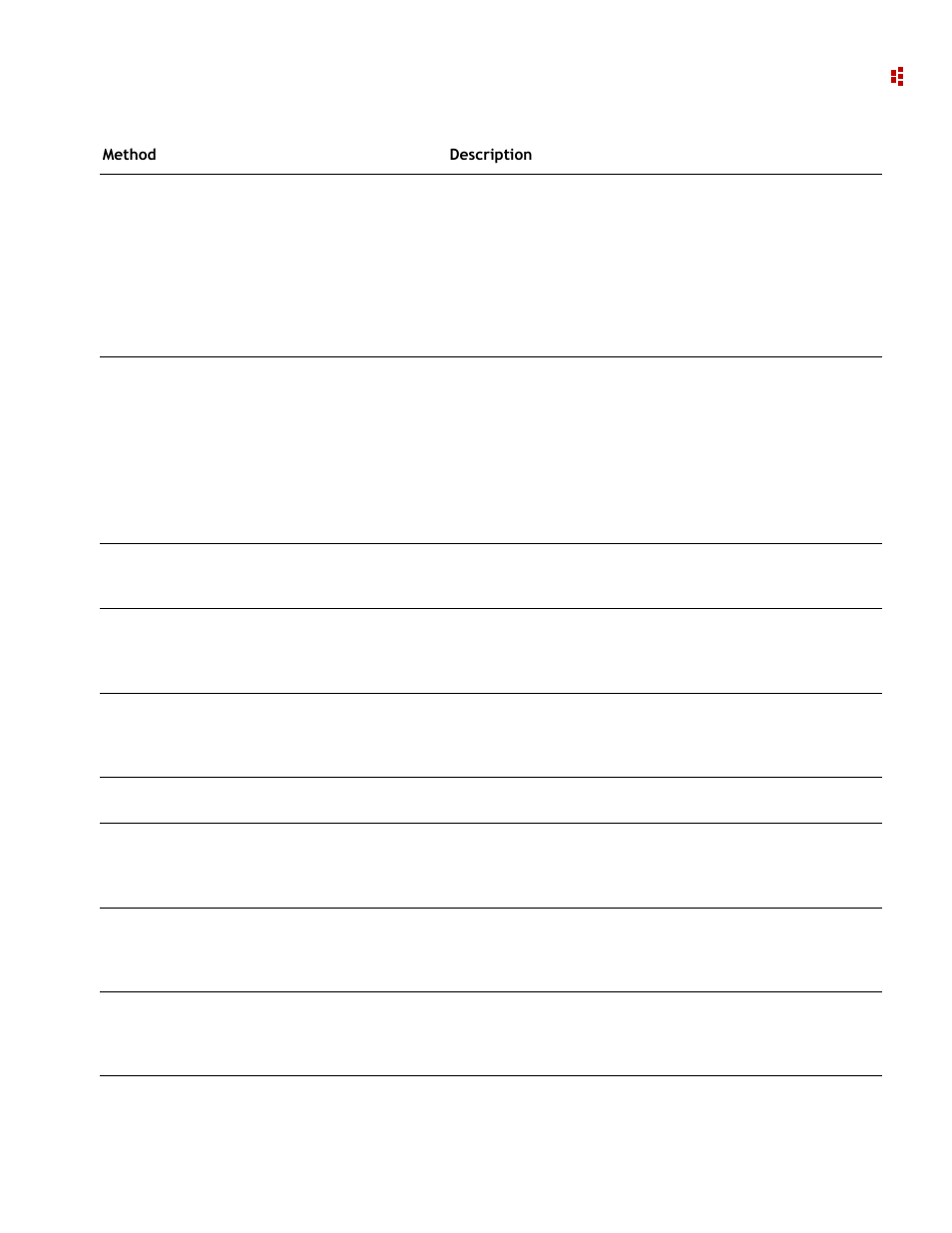 Rockwell Automation 9307 FactoryTalk EnergyMetrix User Manual | Page 259 / 334