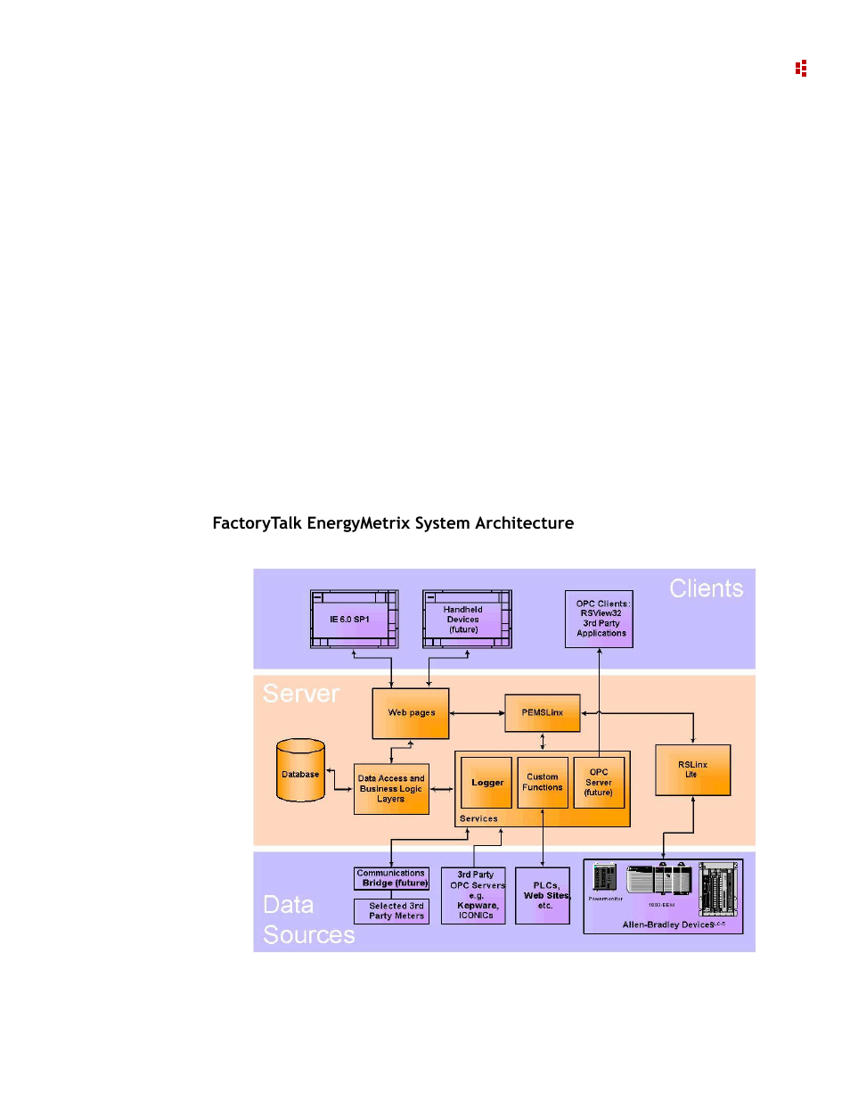 Rockwell Automation 9307 FactoryTalk EnergyMetrix User Manual | Page 299 / 334