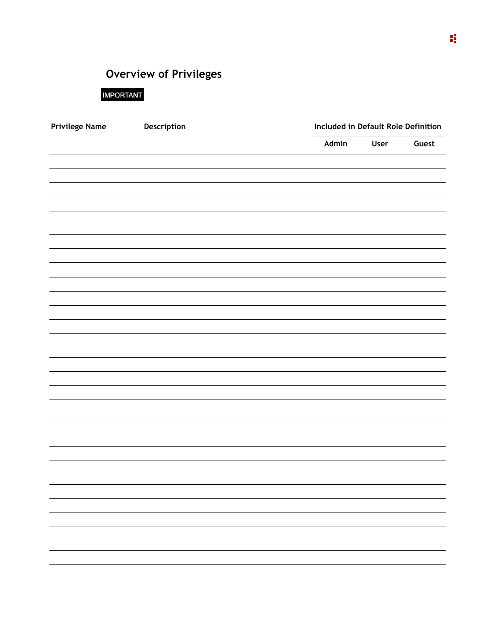 Overview of privileges | Rockwell Automation 9307 FactoryTalk EnergyMetrix User Manual | Page 57 / 334