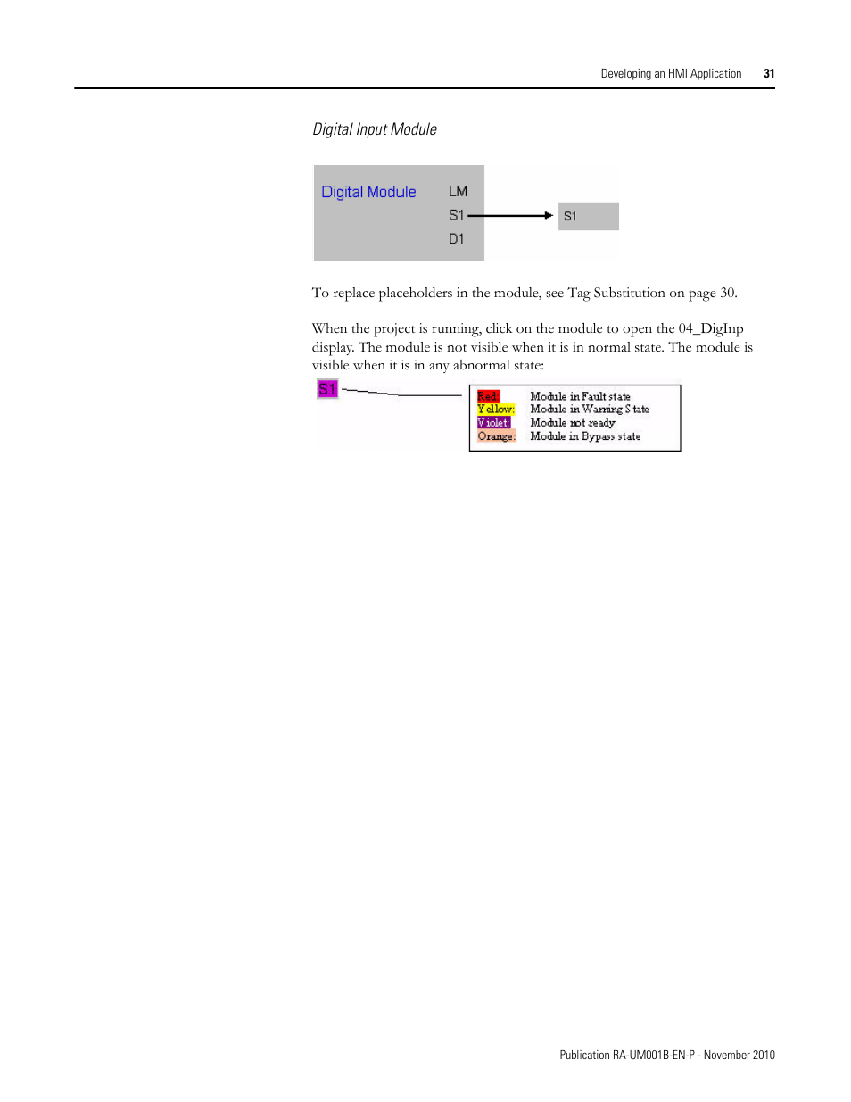 Digital input module | Rockwell Automation MMCL Using the Mining, Mineral, and Cement Library (MMCL) in FactoryTalk View Site Ed User Manual | Page 31 / 92