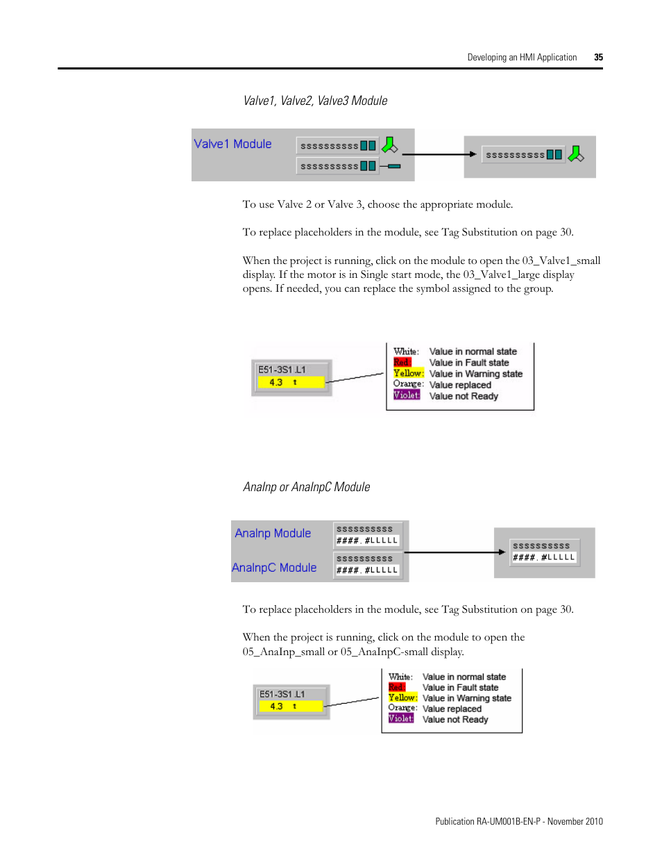 Valve1, valve2, valve3 module, Anainp or anainpc module | Rockwell Automation MMCL Using the Mining, Mineral, and Cement Library (MMCL) in FactoryTalk View Site Ed User Manual | Page 35 / 92